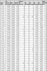 Figure imgf000025_0001