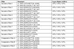 Figure imgf000017_0002
