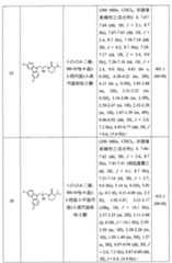 Figure 104111004-A0202-12-0198-124