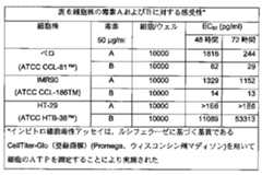 Figure 0007097478000016