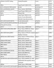 Figure imgf000367_0001