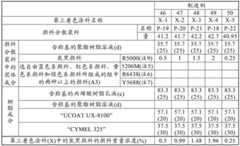 Figure BDA0002983625670000351