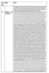 Figure 108117572-A0202-12-0195-92