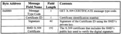 Figure imgf000091_0001