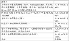 Figure BDA0001784586830000551