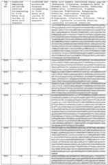 Figure imgf000424_0001