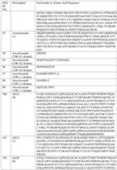 Figure PCTCN2021077864-appb-000054