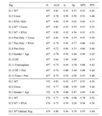 Figure imgf000062_0001