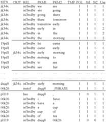 Figure US08903718-20141202-C00003