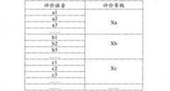 Figure A200710124554D00091