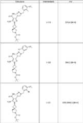 Figure imgf000062_0001