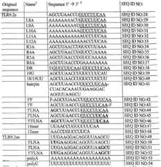 Figure imgf000064_0001