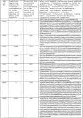 Figure imgf000560_0001