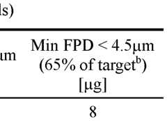 Figure imgf000067_0001
