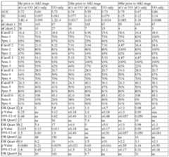 Figure imgf000385_0002