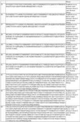 Figure imgf000179_0001