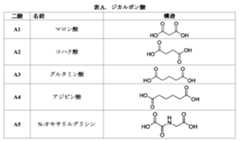 Figure 0007488193000219