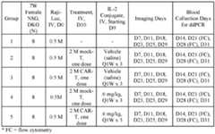 Figure imgf000109_0001