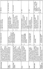 Figure imgf000386_0001