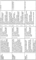 Figure imgf000377_0001