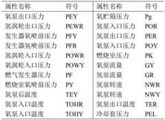 Figure BDA0003438608810000092