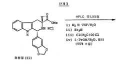 Figure 112005004995297-pct00012