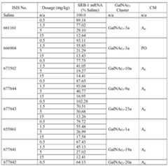 Figure imgf000285_0001