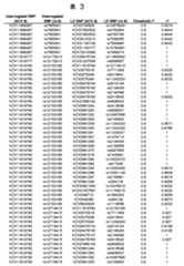 Figure 2022033877000017