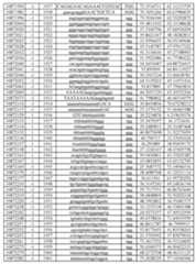 Figure imgf000208_0001