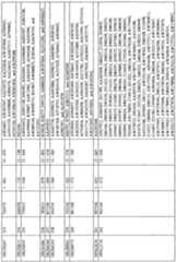 Figure imgf000126_0001