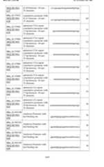 Figure imgf000445_0001