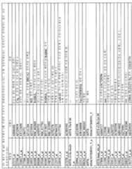 Figure 112010002911839-pct00091