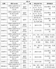 Figure GDA0003049252520001771