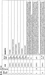 Figure BPA0000256061330001541