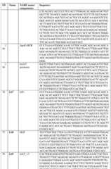 Figure imgf000145_0001