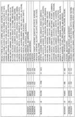 Figure imgf000062_0001