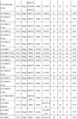 Figure BDA0004078918960002671