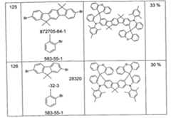 Figure imgf000104_0001