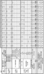 Figure 2022152285000002