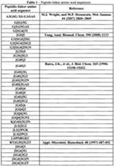 Figure imgf000030_0001