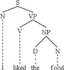 Figure US12056721-20240806-C00002