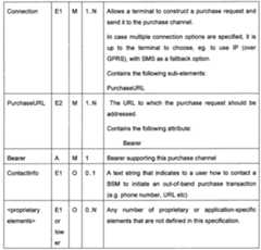 Figure 112006074889196-pat00066