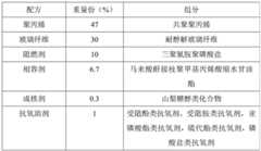 Figure BDA0004008299390000042