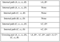 Figure imgf000064_0001