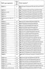 Figure imgf000036_0001