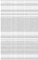 Figure imgf000089_0001