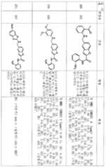 Figure 112006077693653-pct00145