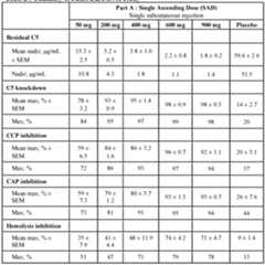 Figure imgf000232_0001