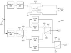 Figure R1020187004572