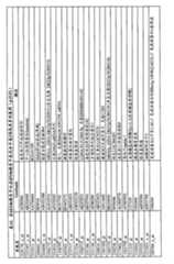 Figure GPA00001009088701811